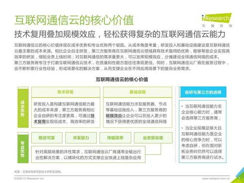 云端互聯，通信無界 2020年全球互聯網通信云行業深度解析與展望