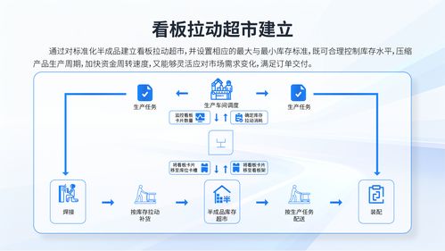 2026年第二季度合肥精益管理咨詢品牌選擇指南 企業(yè)決策信息咨詢實(shí)務(wù)